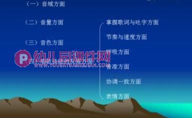 幼儿音乐教学法PPT课件图片