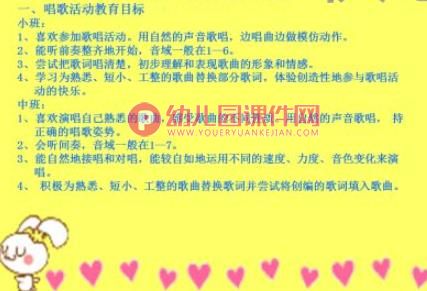 幼儿园音乐活动的组织与实施PPT课件图片