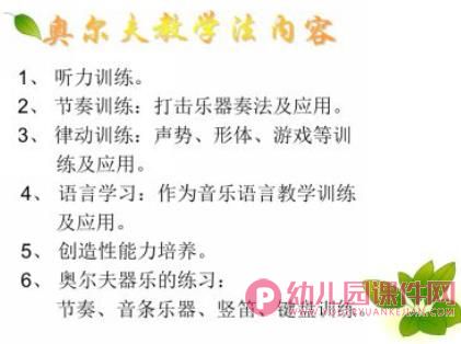 幼儿园奥尔夫音乐学习PPT课件图片