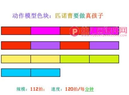 幼儿园音乐教学的基本流程PPT课件图片