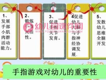 幼儿园实用亲子互动手指游戏PPT课件图片