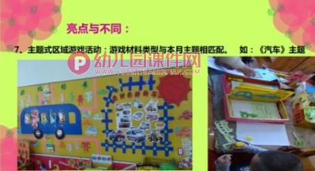幼儿园游戏活动材料投放与指导PPT课件图片