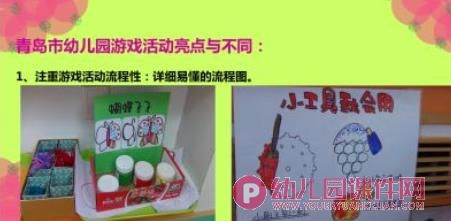 幼儿园游戏活动材料投放与指导PPT课件图片