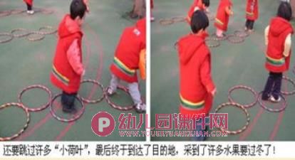 幼儿体育游戏的目标和内容PPT课件图片
