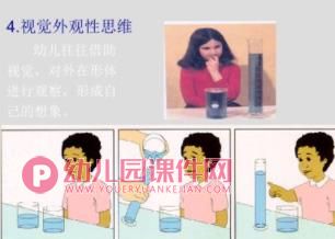 游戏与儿童认知发展PPT课件图片