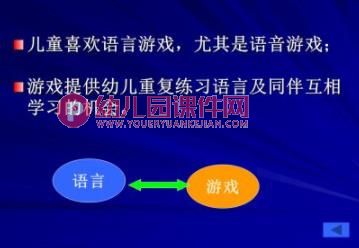 幼儿园儿童游戏的价值PPT课件图片