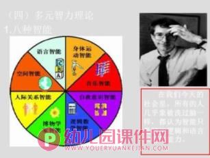 游戏与儿童认知发展PPT课件图片