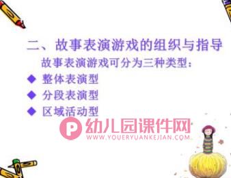 幼儿园表演游戏PPT图片