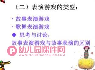 幼儿园表演游戏PPT图片