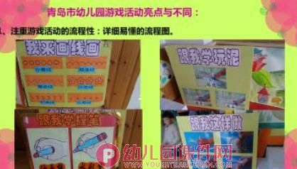 幼儿园游戏活动材料投放与指导PPT课件图片