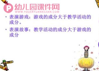 幼儿园表演游戏PPT图片