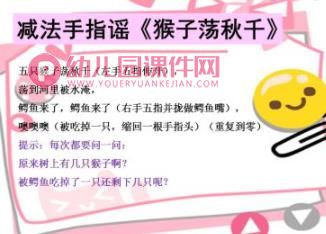 幼儿园实用亲子互动手指游戏PPT课件图片