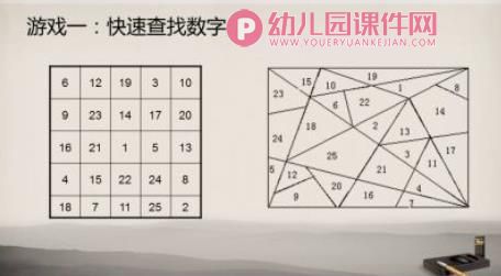 幼儿园儿童注意力训练趣味游戏PPT课件图片
