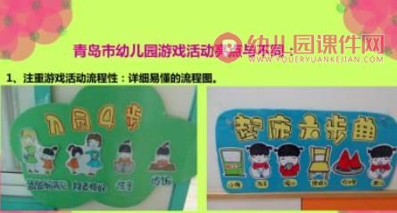 幼儿园游戏活动材料投放与指导PPT课件图片