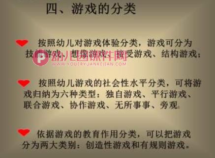 幼儿园游戏的组织与指导PPT课件图片