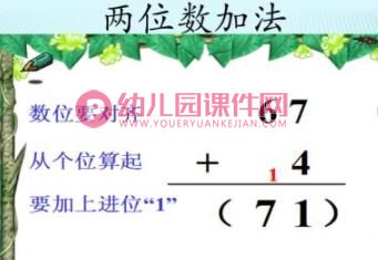 幼小衔接手指速算PPT教学图片