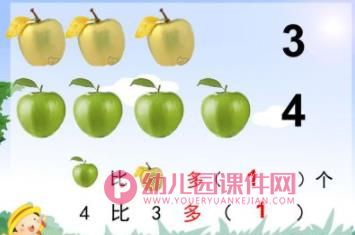 幼小衔接相邻数PPT课件图片