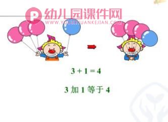 幼小衔接第七课5以内的加法PPT课件图片
