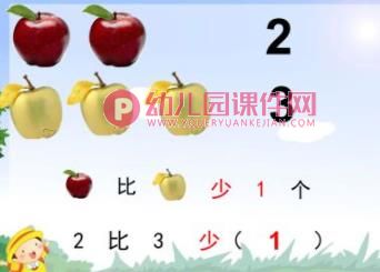 幼小衔接相邻数PPT课件图片