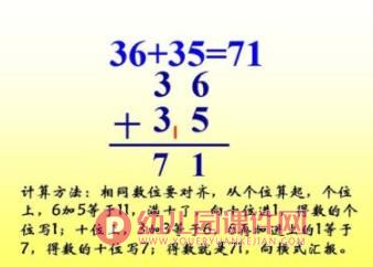 幼小衔接手指速算PPT教学图片