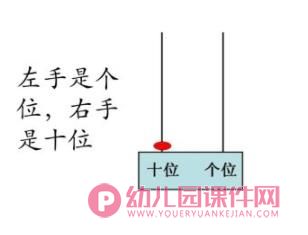 幼小衔接手指速算PPT教学图片