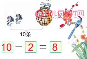幼小衔接数学思维展示课PPT课件图片