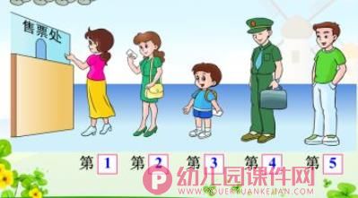 幼儿园幼小衔接数学公开课课件PPT《1-5的加减法》PPT课件图片