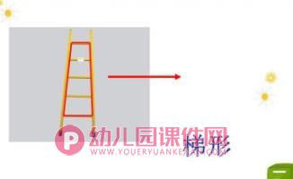 幼儿园幼小衔接课件PPT《认识图形》PPT课件图片