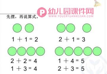幼小衔接第七课5以内的加法PPT课件图片
