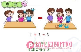 幼小衔接第七课5以内的加法PPT课件图片