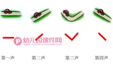 幼小衔接aoe拼音教学课件PPT图片