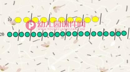 幼儿园衔接课件PPT《单数和双数》PPT课件图片