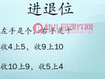 幼小衔接手指速算PPT教学图片