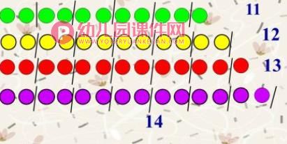 幼儿园衔接课件PPT《单数和双数》PPT课件图片