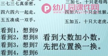 幼小衔接手指速算PPT教学图片