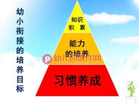 幼小衔接完整版PPT课件图片