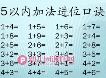 幼小衔接手指速算PPT教学图片