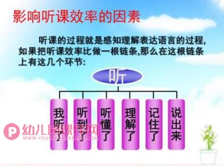 幼小衔接完整版PPT课件图片