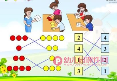 幼儿园幼小衔接数学公开课课件PPT《1-5的加减法》PPT课件图片