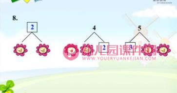 幼小衔接1-5的加减法PPT课件图片