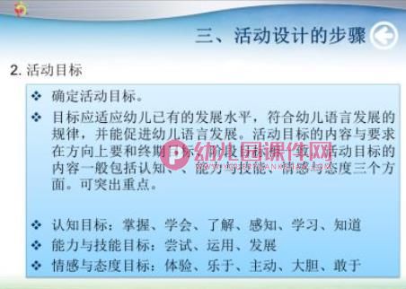 幼儿园语言领域活动设计PPT课件图片