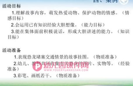 幼儿园语言领域活动设计PPT课件图片