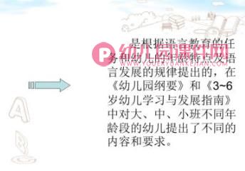 幼儿语言教学法PPT图片