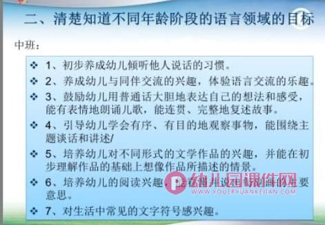 幼儿园语言领域活动设计PPT课件图片