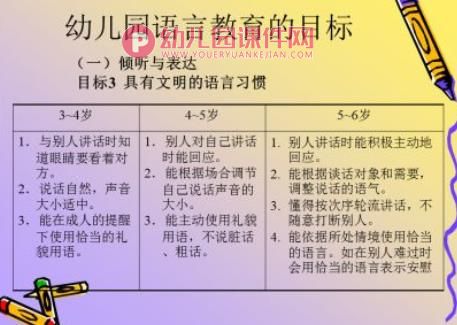 幼儿园语言教育PPT图片