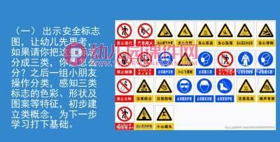 中班安全课件PPT《生活中的安全标示》PPT课件图片