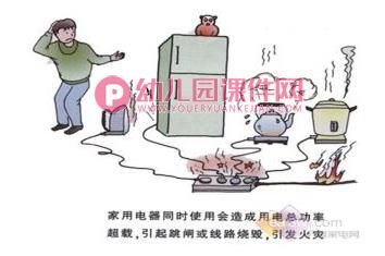 中班安全教育课件PPT《安全用电》PPT课件图片