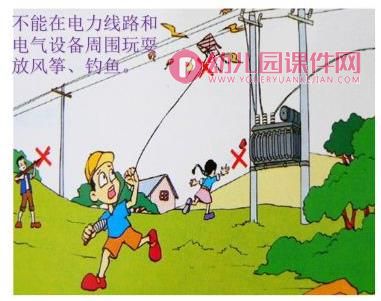 中班安全教育课件PPT《安全用电》PPT课件图片