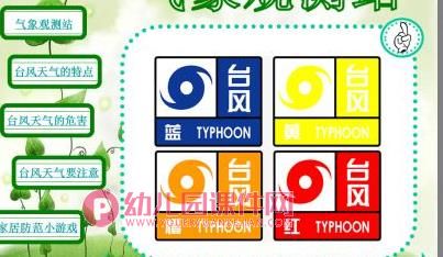 中班安全课件PPT《台风天气要注意》PPT课件图片