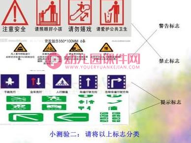 中班安全课件PPT《安全标志的奥秘》PPT课件图片